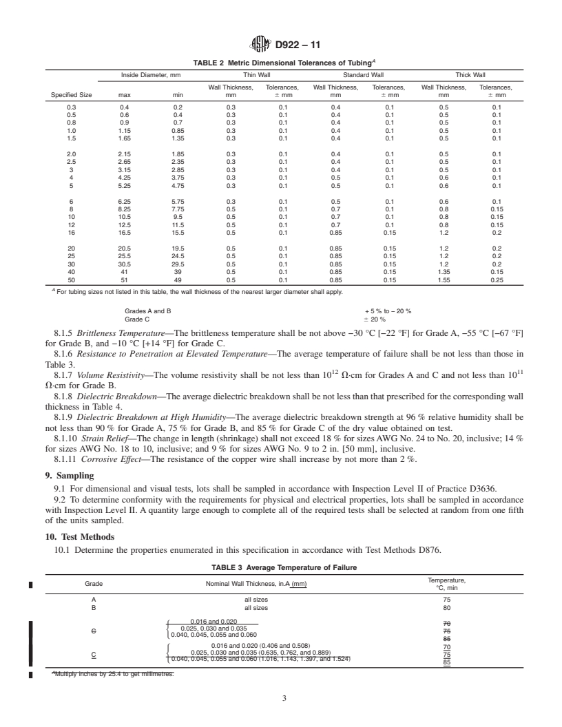 REDLINE ASTM D922-11 - Standard Specification for  Nonrigid Vinyl Chloride Polymer Tubing