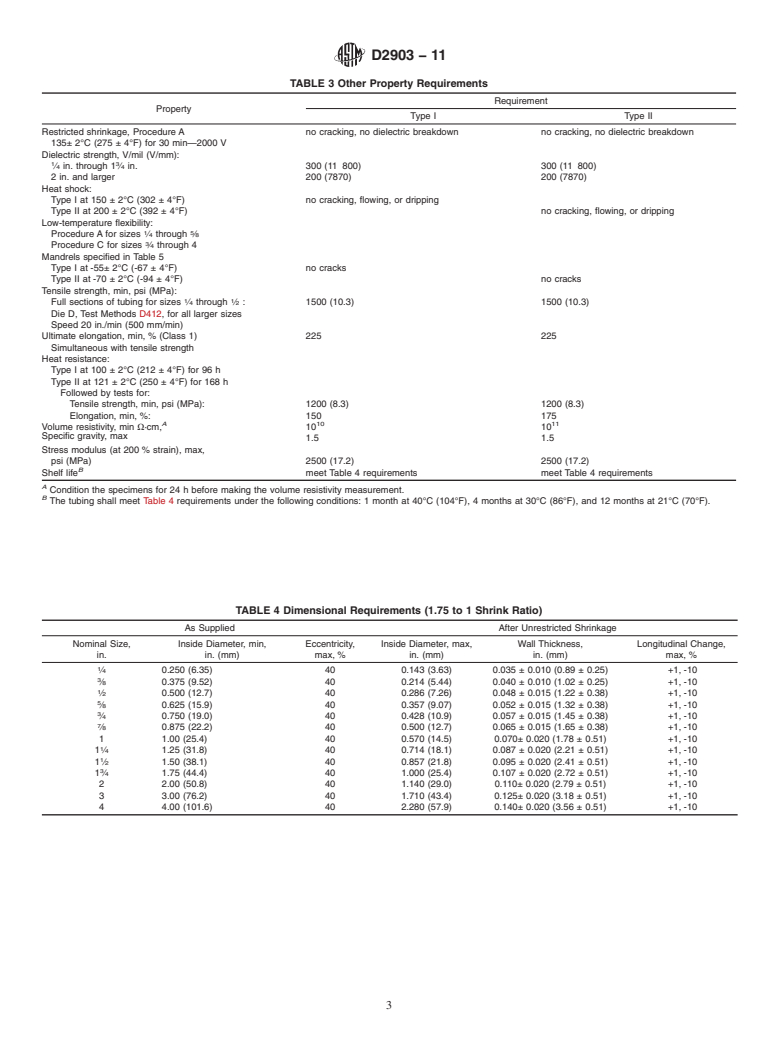 ASTM D2903-11 - Standard Specification for  Crosslinked Chlorinated Polyolefin Heat-Shrinkable Tubing for Electrical Insulation