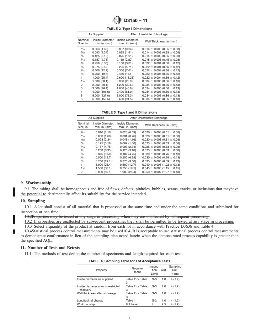 REDLINE ASTM D3150-11 - Standard Specification for  Crosslinked and Noncrosslinked Poly(Vinyl Chloride) Heat-Shrinkable Tubing for Electrical Insulation