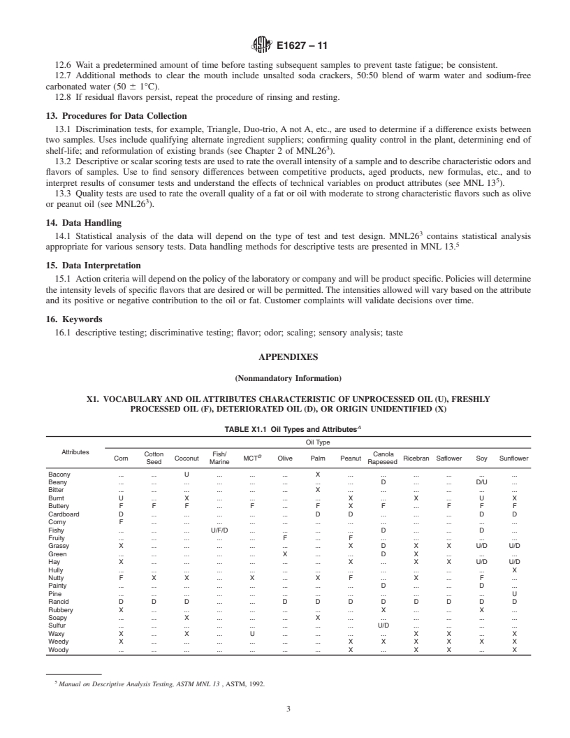 REDLINE ASTM E1627-11 - Standard Practice for Sensory Evaluation of Edible Oils and Fats