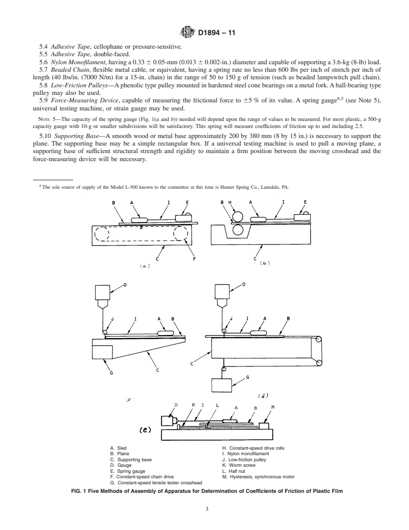 REDLINE ASTM D1894-11 - Standard Test Method for  Static and Kinetic Coefficients of Friction of Plastic Film and Sheeting