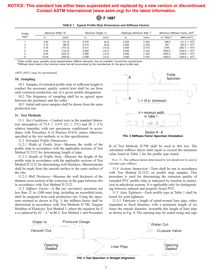 ASTM F1697-01a - Standard Specification for Poly(Vinyl Chloride) (PVC) Profile Strip for Machine Spiral-Wound Liner Pipe Rehabilitation of Existing Sewers and Conduits