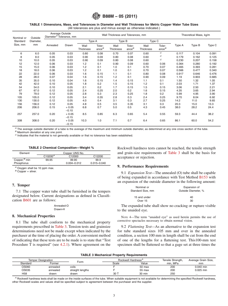 ASTM B88M-05(2011) - Standard Specification for Seamless Copper Water Tube [Metric]