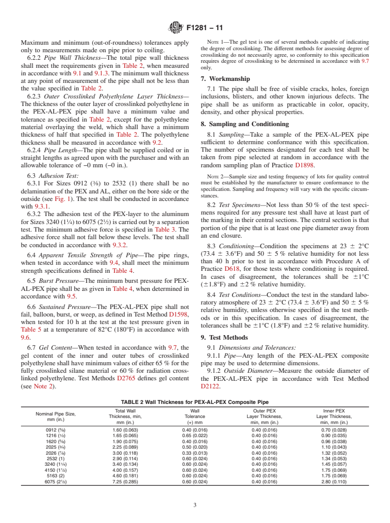 ASTM F1281-11 - Standard Specification for Crosslinked Polyethylene/Aluminum/Crosslinked Polyethylene (PEX-AL-PEX) Pressure Pipe