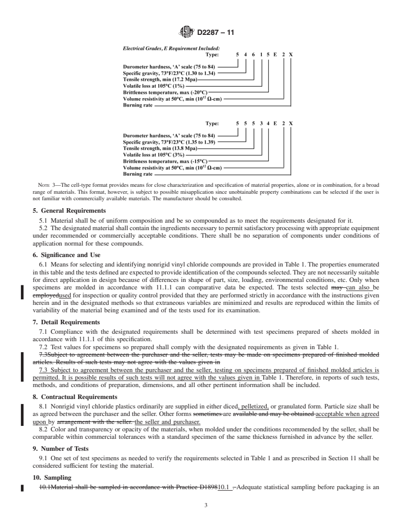 REDLINE ASTM D2287-11 - Standard Specification for  Nonrigid Vinyl Chloride Polymer and Copolymer Molding and Extrusion Compounds