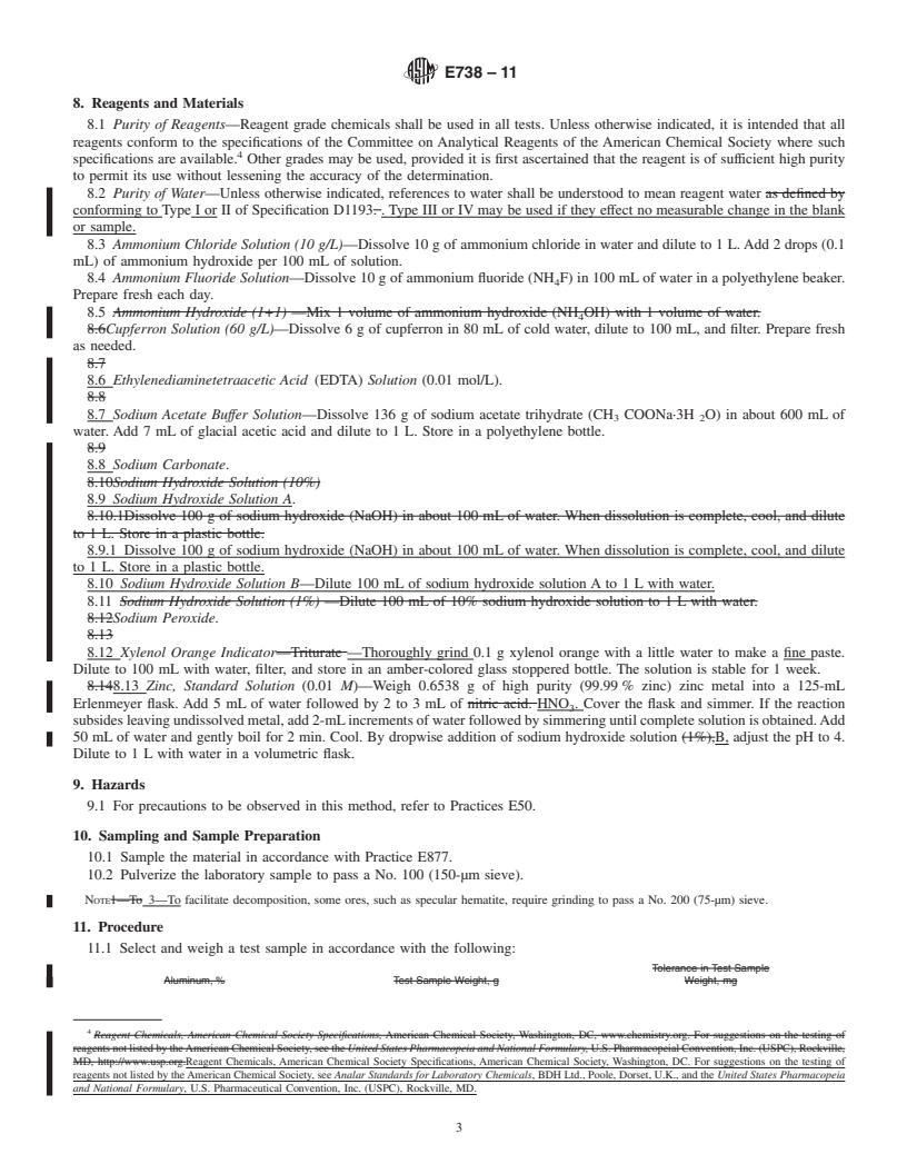 REDLINE ASTM E738-11 - Standard Test Method for  Determination of Aluminum in Iron Ores and Related Materials by EDTA Complexometric Titrimetry (Withdrawn 2020)