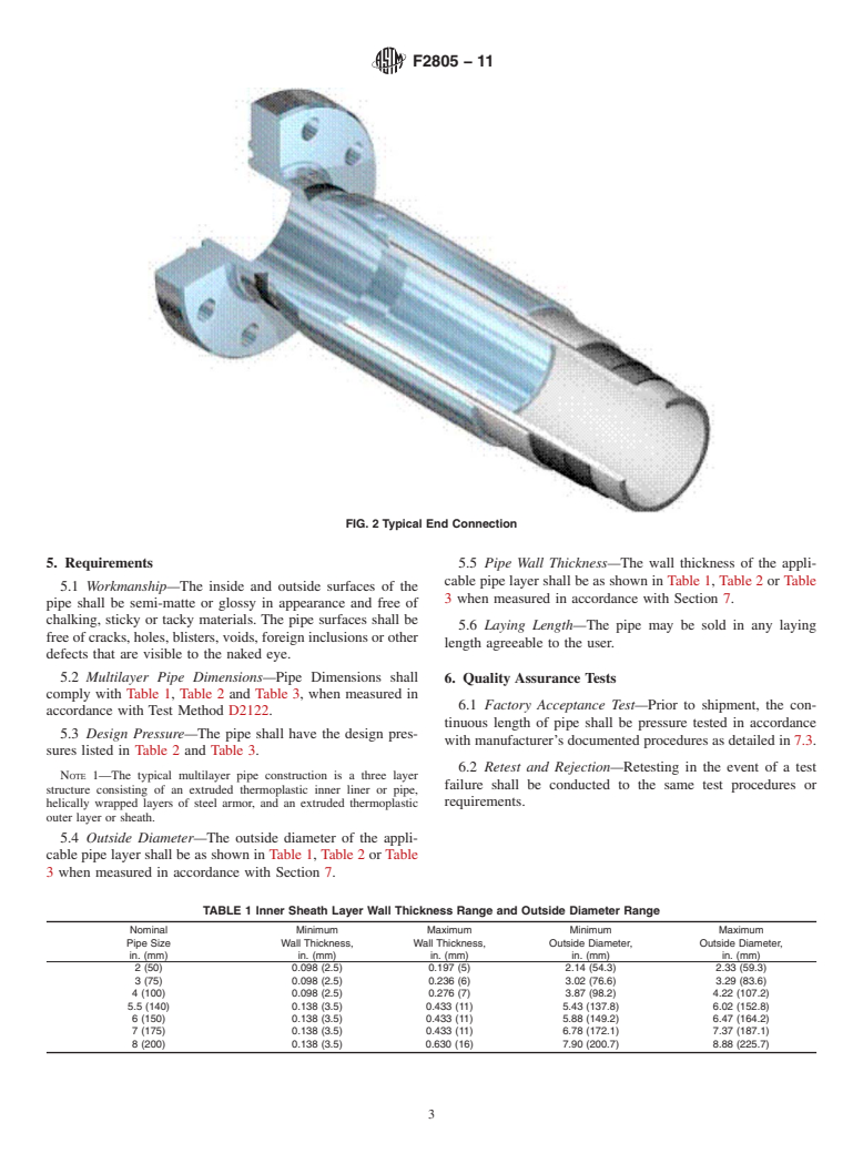 ASTM F2805-11 - Standard Specification for Multilayer Thermoplastic And Flexible Steel Pipe And Connections