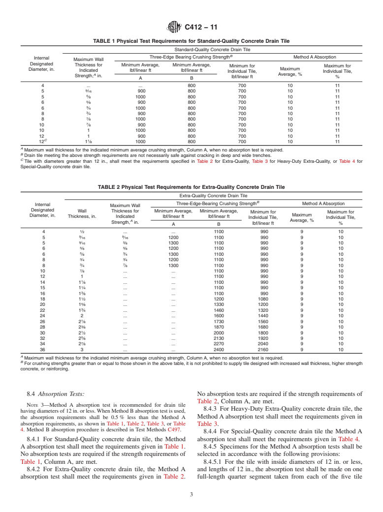 ASTM C412-11 - Standard Specification for  Concrete Drain Tile