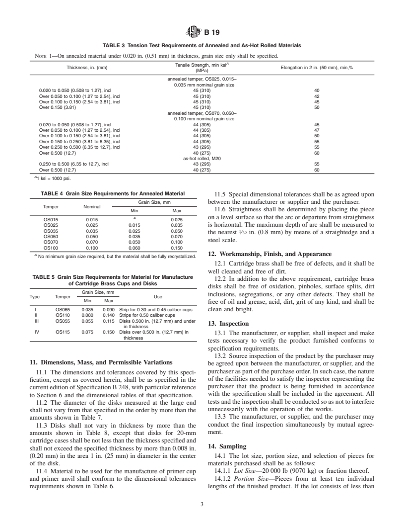 ASTM B19-01 - Standard Specification For Cartridge Brass Sheet, Strip ...