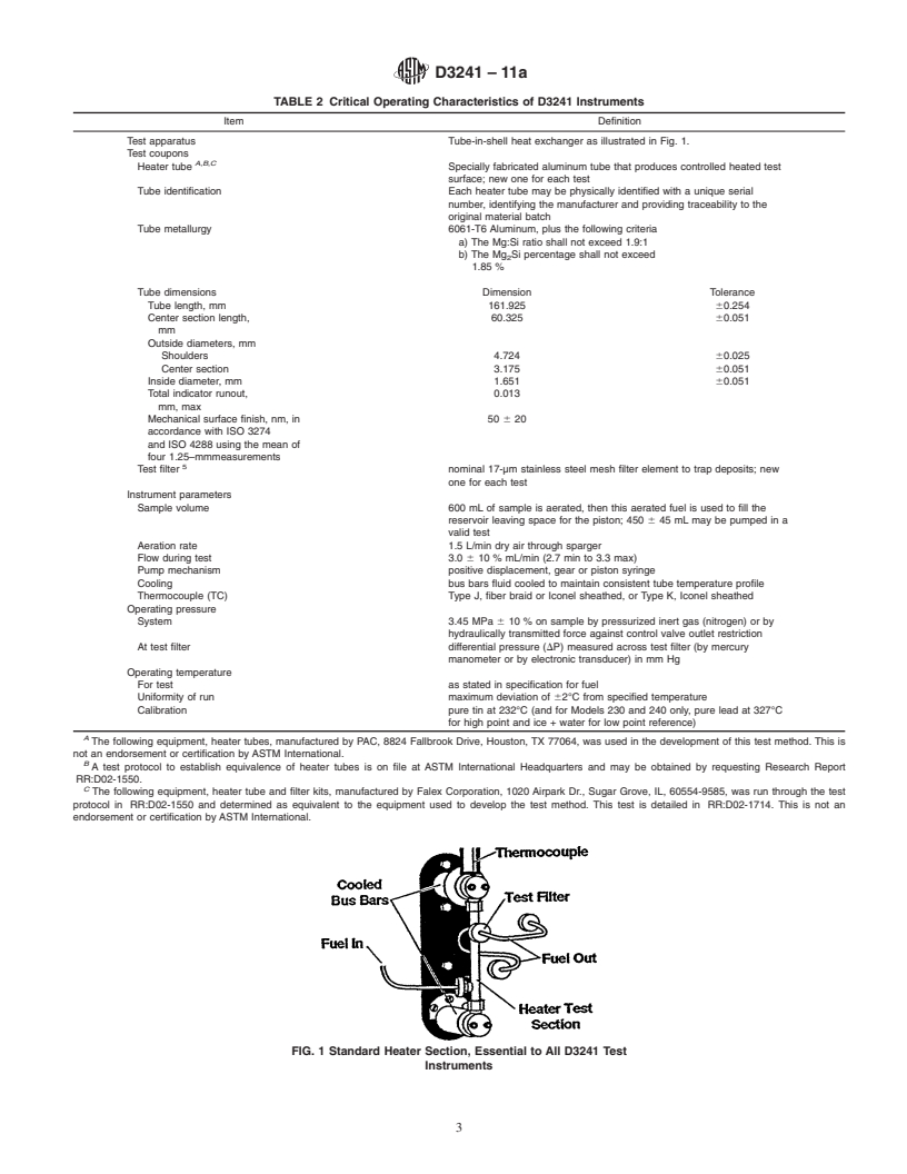 REDLINE ASTM D3241-11a - Standard Test Method for Thermal Oxidation Stability of Aviation Turbine Fuels