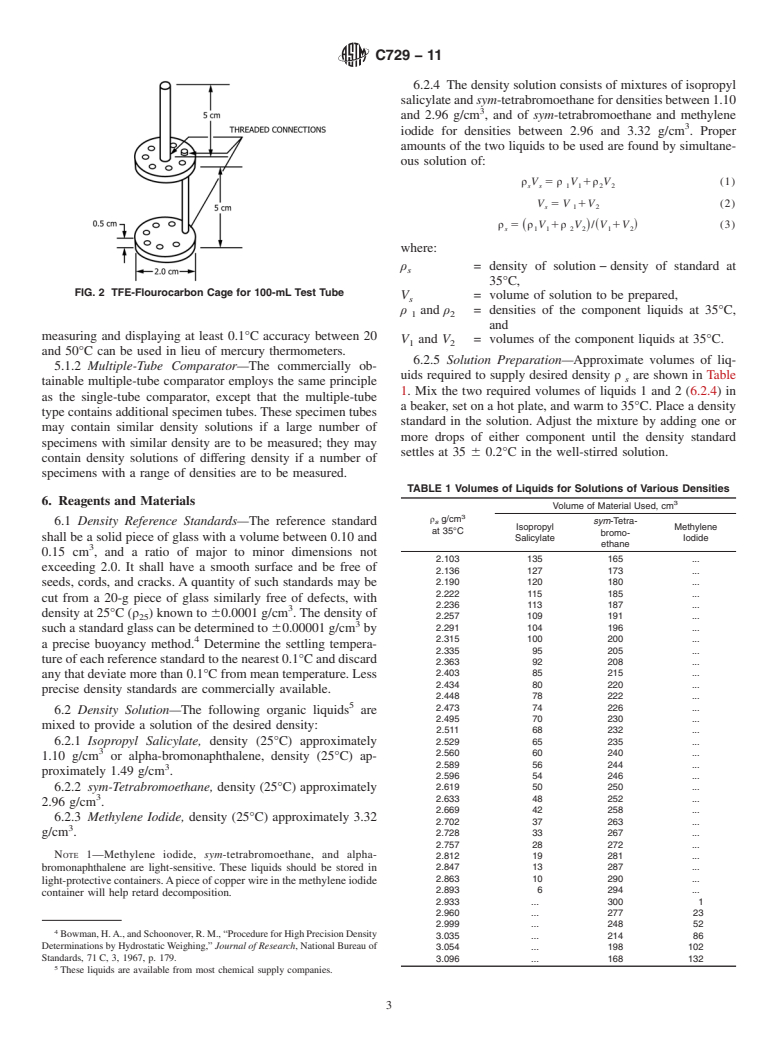 ASTM C729-11 - Standard Test Method for  Density of Glass by the Sink-Float Comparator