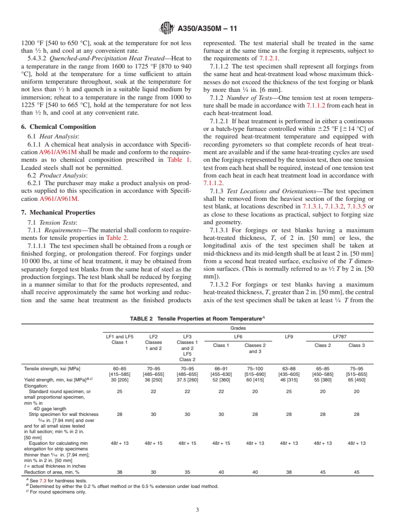 ASTM A350/A350M-11 - Standard Specification for  Carbon and Low-Alloy Steel Forgings, Requiring Notch Toughness Testing for Piping Components