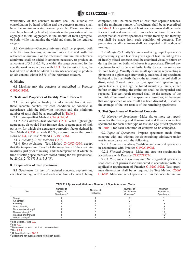 ASTM C233/C233M-11 - Standard Test Method for  Air-Entraining Admixtures for Concrete