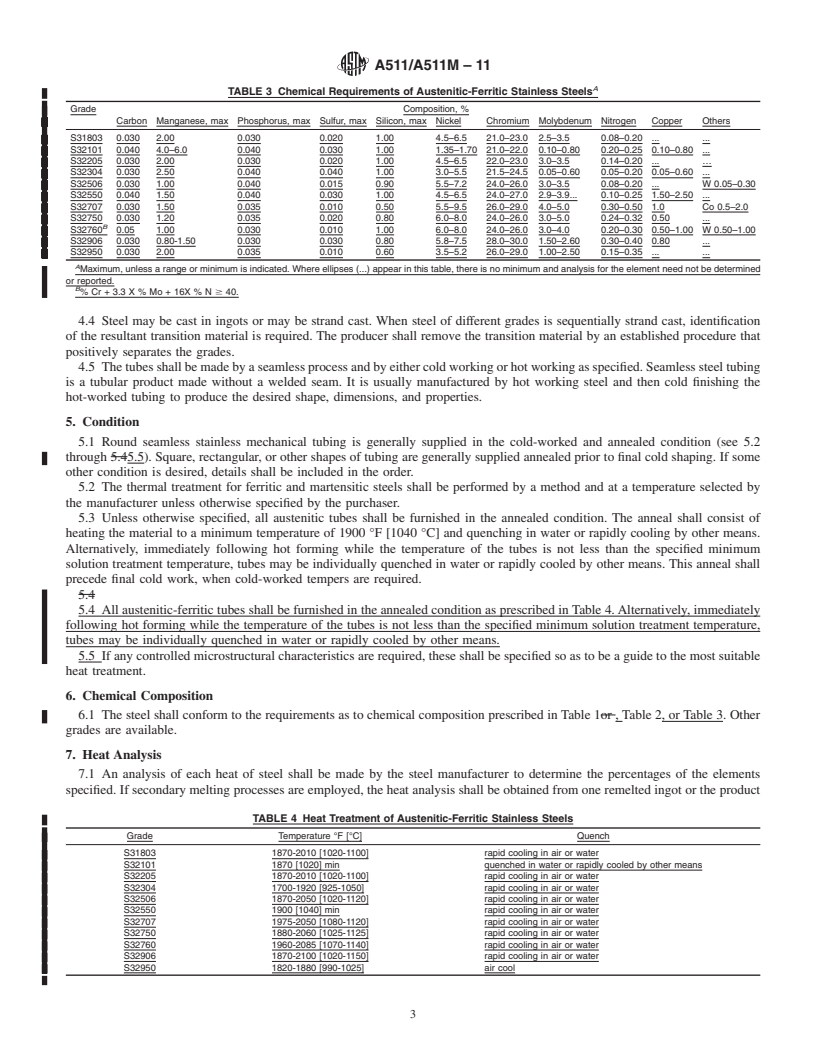 REDLINE ASTM A511/A511M-11 - Standard Specification for  Seamless Stainless Steel Mechanical Tubing