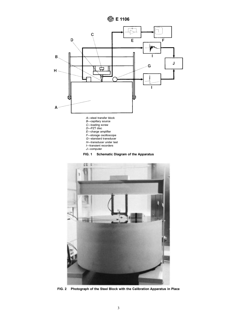 ASTM E1106-86(1997) - Standard Method for Primary Calibration of Acoustic Emission Sensors