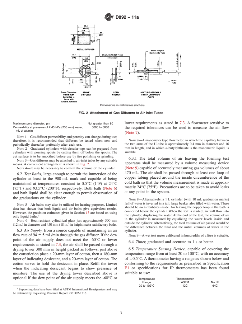 ASTM D892-11a - Standard Test Method for Foaming Characteristics of Lubricating Oils