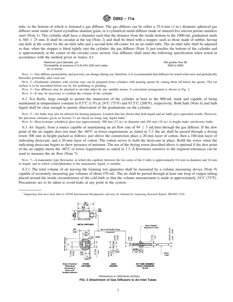 REDLINE ASTM D892-11a - Standard Test Method for Foaming Characteristics of Lubricating Oils