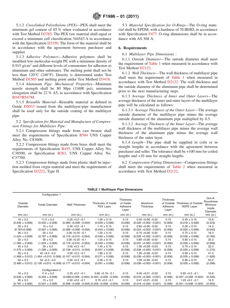 ASTM F1986-01(2011) - Standard Specification for Multilayer Pipe Type 2, Compression Fittings, and Compression Joints for Hot and Cold Drinking-Water Systems (Withdrawn 2020)