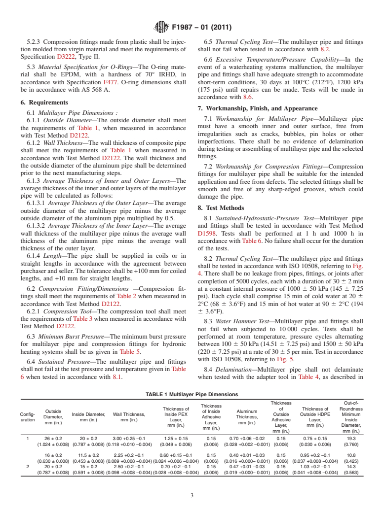 ASTM F1987-01(2011) - Standard Specification for Multilayer Pipe Type 2, Compression Fittings, and Compression Joints for Hydronic Heating Systems (Withdrawn 2020)