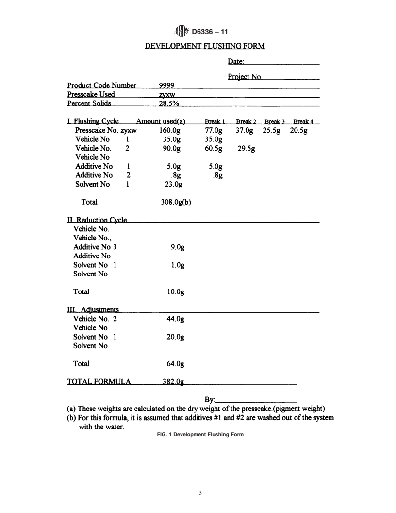 REDLINE ASTM D6336-11 - Standard Practice for   Evaluation of Flushing Vehicles for Pigment Wetting Using a Vacuum Modified Sigma Blade Mixer