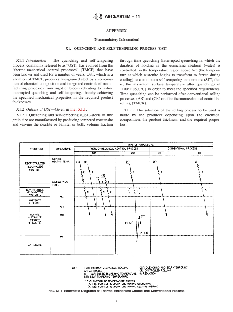 ASTM A913/A913M-11 - Standard Specification for High-Strength Low-Alloy Steel Shapes of Structural Quality, Produced by Quenching and Self-Tempering Process