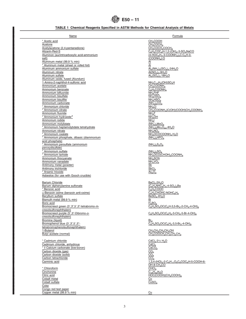 REDLINE ASTM E50-11 - Standard Practices for  Apparatus, Reagents, and Safety Considerations for Chemical Analysis  of Metals, Ores, and Related Materials