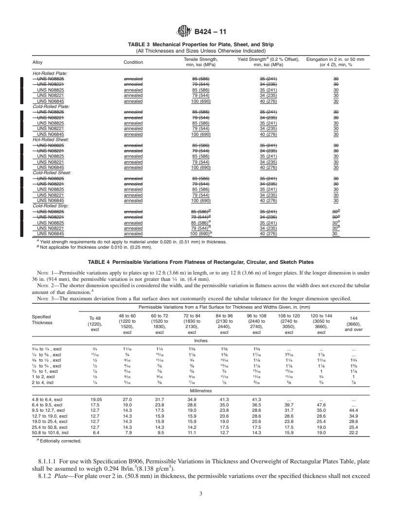 REDLINE ASTM B424-11 - Standard Specification for  Ni-Fe-Cr-Mo-Cu Alloy (UNS N08825, UNS N08221, and <br> UNS N06845) Plate, Sheet, and  Strip