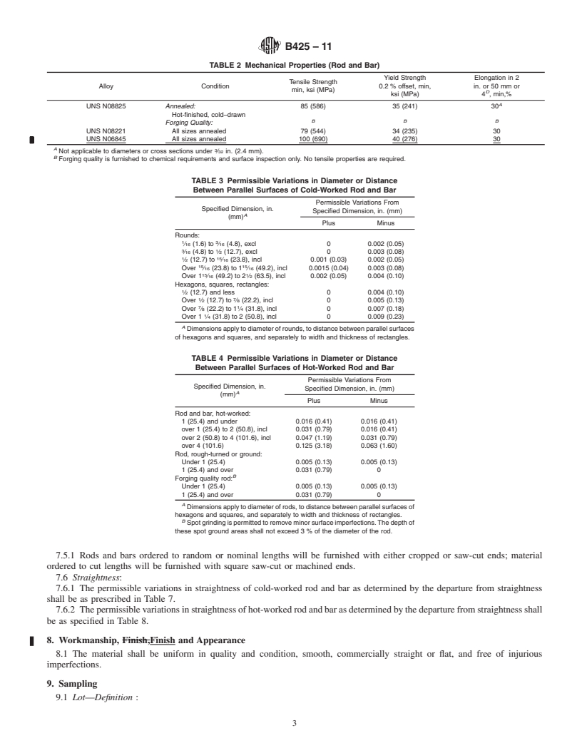 REDLINE ASTM B425-11 - Standard Specification for  Ni-Fe-Cr-Mo-Cu Alloy (UNS N08825, UNS N08221, and  UNS N06845) Rod and Bar