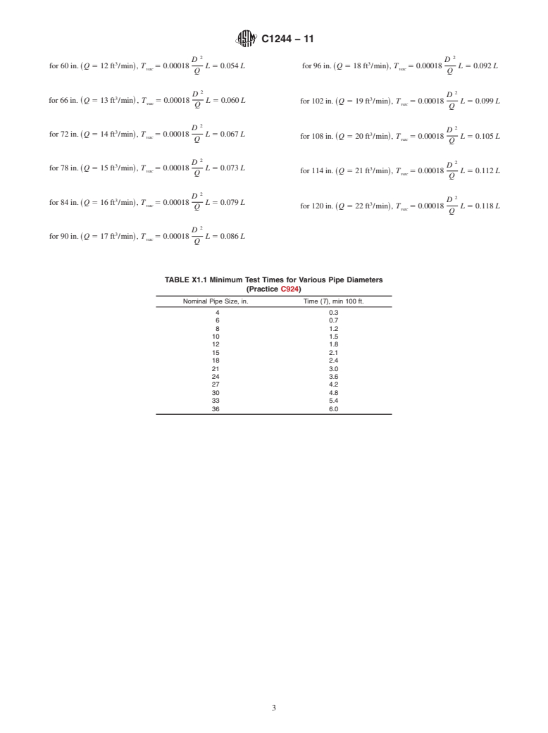 ASTM C1244-11 - Standard Test Method for Concrete Sewer Manholes by the Negative Air Pressure (Vacuum) Test Prior to Backfill