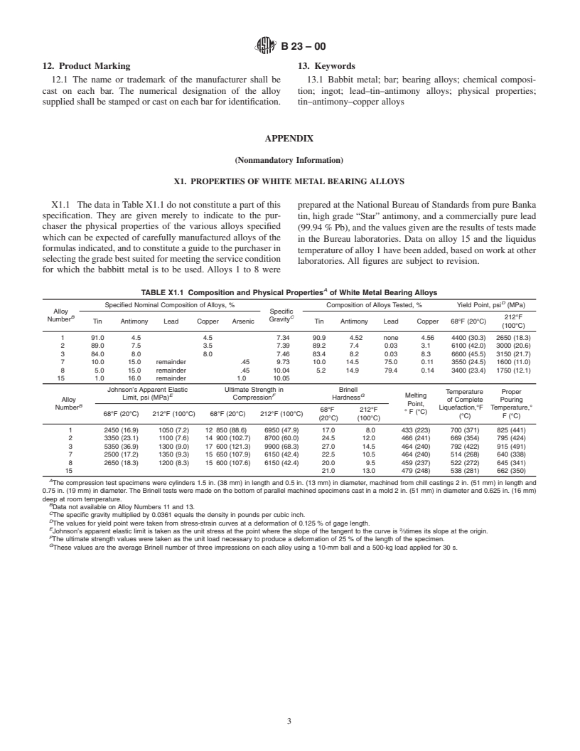 ASTM B23-00 - Standard Specification for White Metal Bearing Alloys (Known Commercially as "Babbitt Metal")