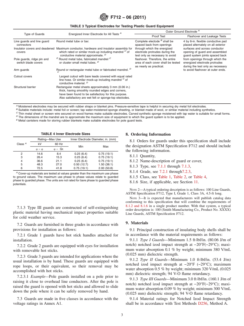 ASTM F712-06(2011) - Standard Test Methods and Specifications for  Electrically Insulating Plastic Guard Equipment for Protection of Workers