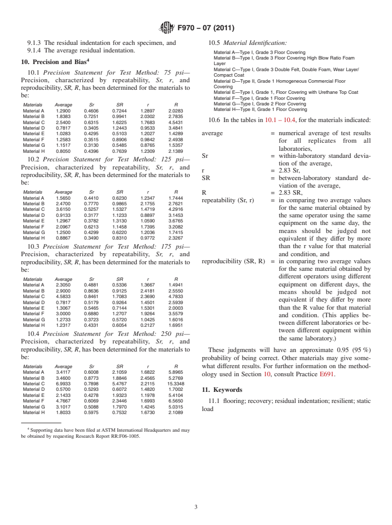 ASTM F970-07(2011) - Standard Test Method for Static Load Limit