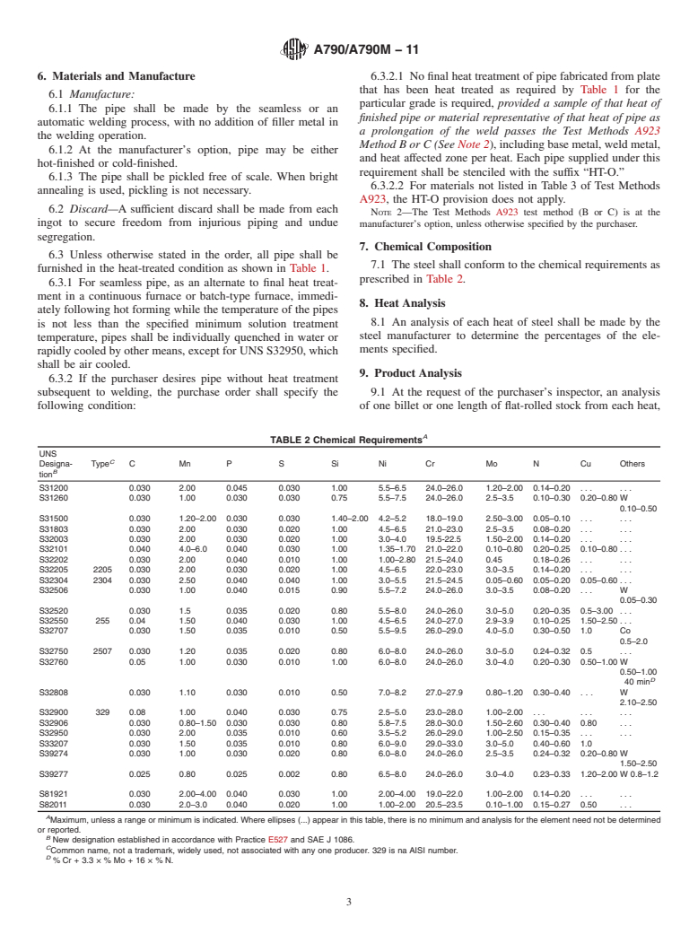 ASTM A790/A790M-11 - Standard Specification for  Seamless and Welded Ferritic/Austenitic Stainless Steel Pipe