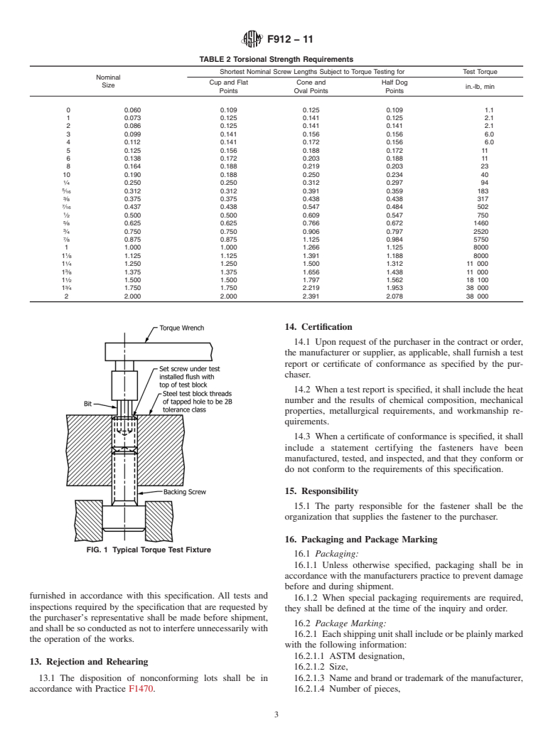 ASTM F912-11 - Standard Specification for  Alloy Steel Socket Set Screws