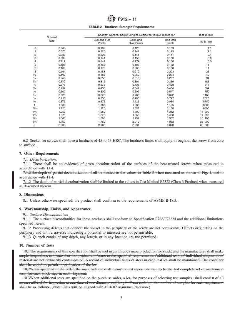 REDLINE ASTM F912-11 - Standard Specification for  Alloy Steel Socket Set Screws