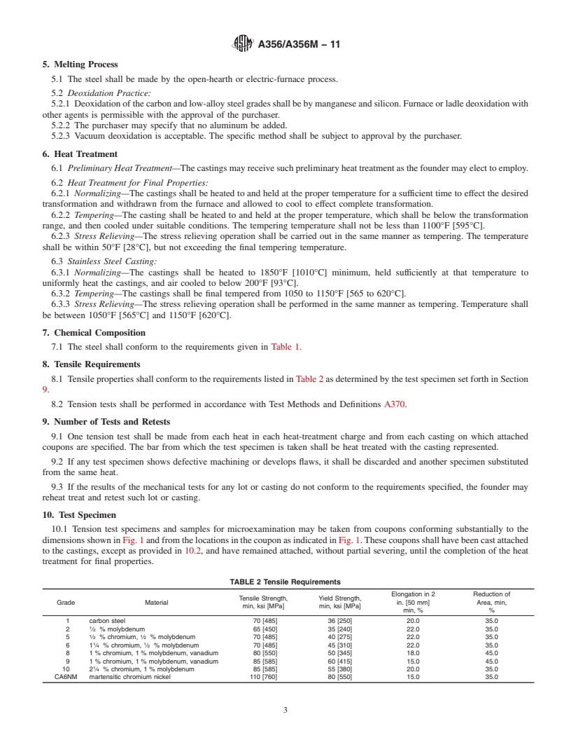 REDLINE ASTM A356/A356M-11 - Standard Specification for Steel Castings, Carbon, Low Alloy, and Stainless Steel, Heavy-Walled for Steam Turbines