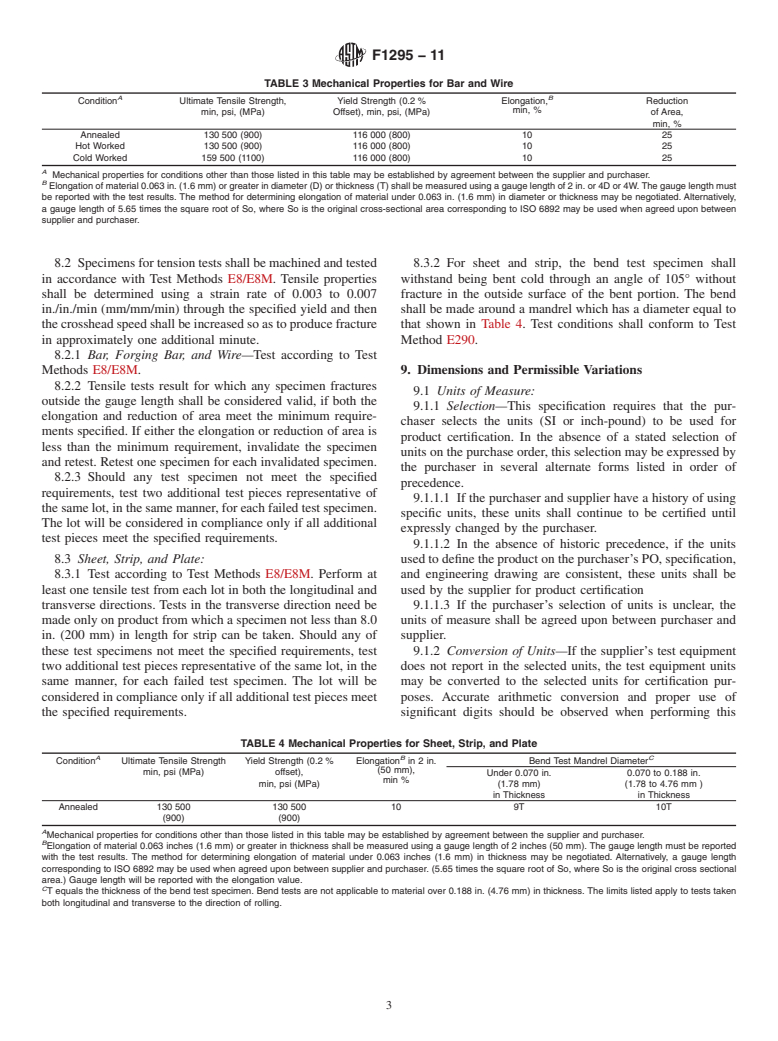 ASTM F1295-11 - Standard Specification for Wrought Titanium-6Aluminum-7Niobium Alloy for Surgical Implant Applications (UNS R56700)