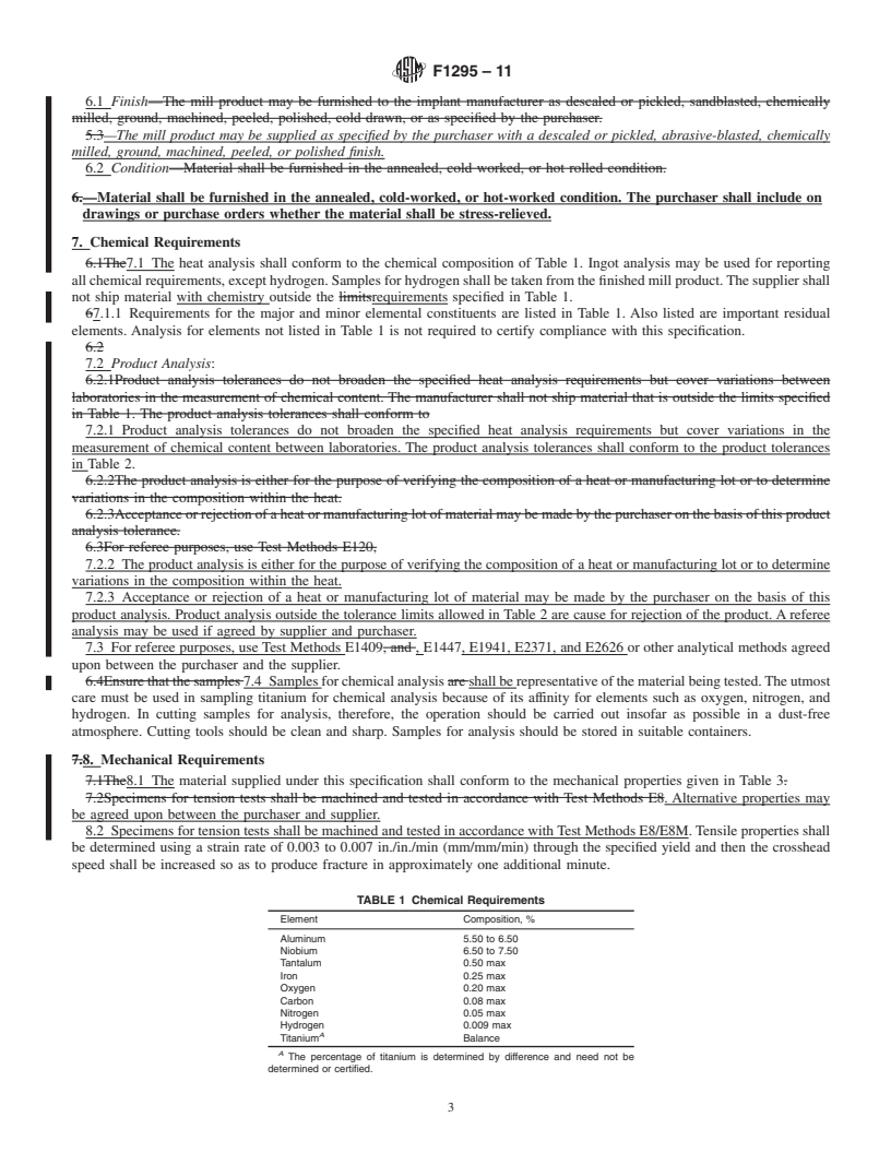 REDLINE ASTM F1295-11 - Standard Specification for Wrought Titanium-6Aluminum-7Niobium Alloy for Surgical Implant Applications (UNS R56700)