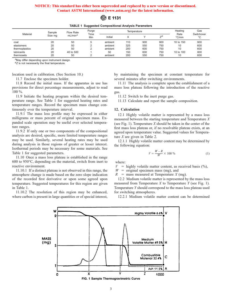 ASTM E1131-98 - Standard Test Method for Compositional Analysis by Thermogravimetry