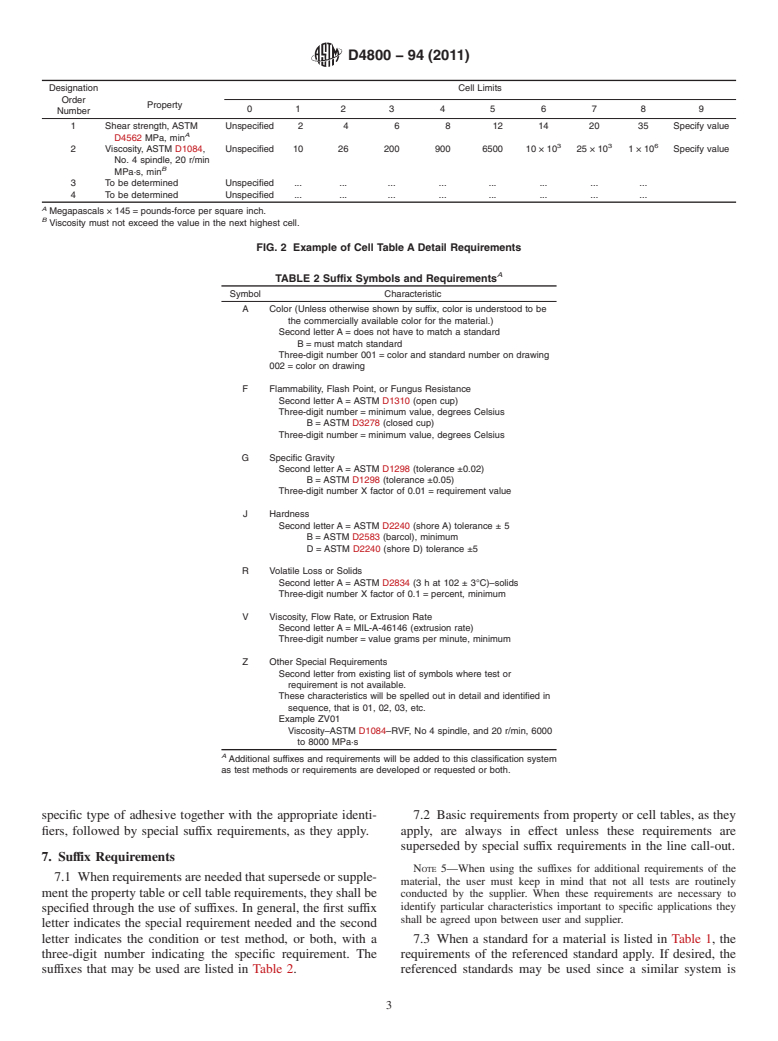 ASTM D4800-94(2011) - Standard Guide for  Classifying and Specifying Adhesives