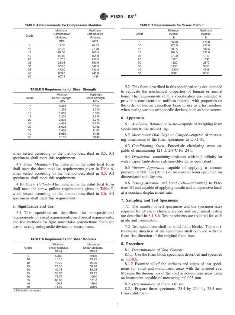 ASTM F1839-08e2 - Standard Specification for Rigid Polyurethane Foam for Use as a Standard Material for Testing Orthopedic Devices and Instruments