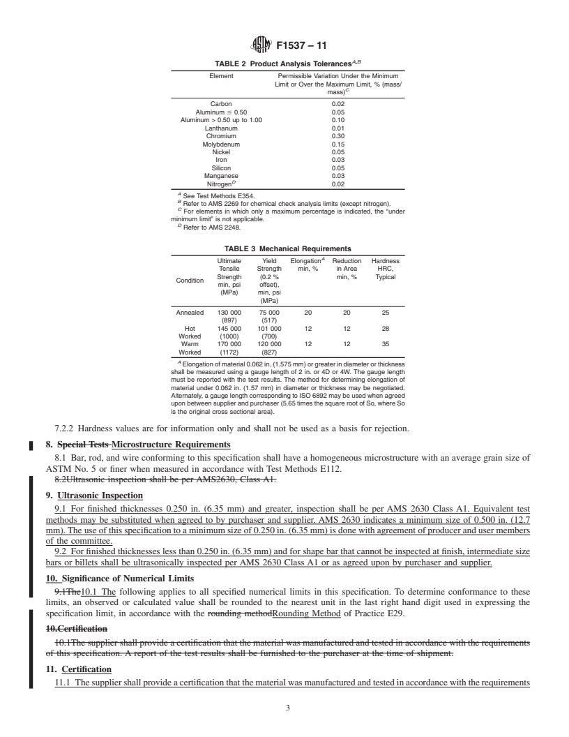 REDLINE ASTM F1537-11 - Standard Specification for Wrought Cobalt-28Chromium-6Molybdenum Alloys  for Surgical Implants (UNS R31537, UNS R31538, and UNS R31539)