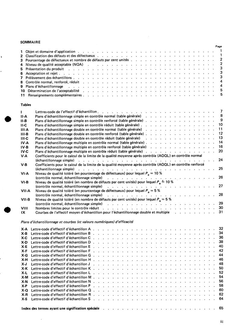 ISO 2859:1974 - Sampling procedures and tables for inspection by attributes
Released:11/1/1974