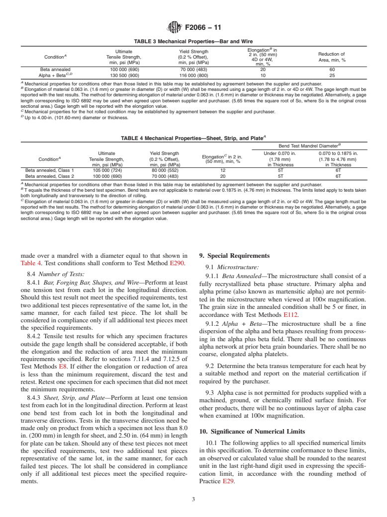 ASTM F2066-11 - Standard Specification for Wrought Titanium-15 Molybdenum Alloy for Surgical Implant Applications (UNS R58150)