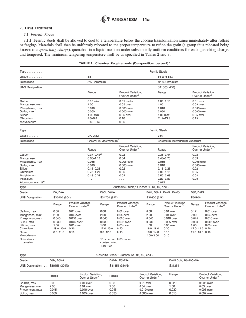 REDLINE ASTM A193/A193M-11a - Standard Specification for  Alloy-Steel and Stainless Steel Bolting for High Temperature or High Pressure Service and Other Special Purpose Applications