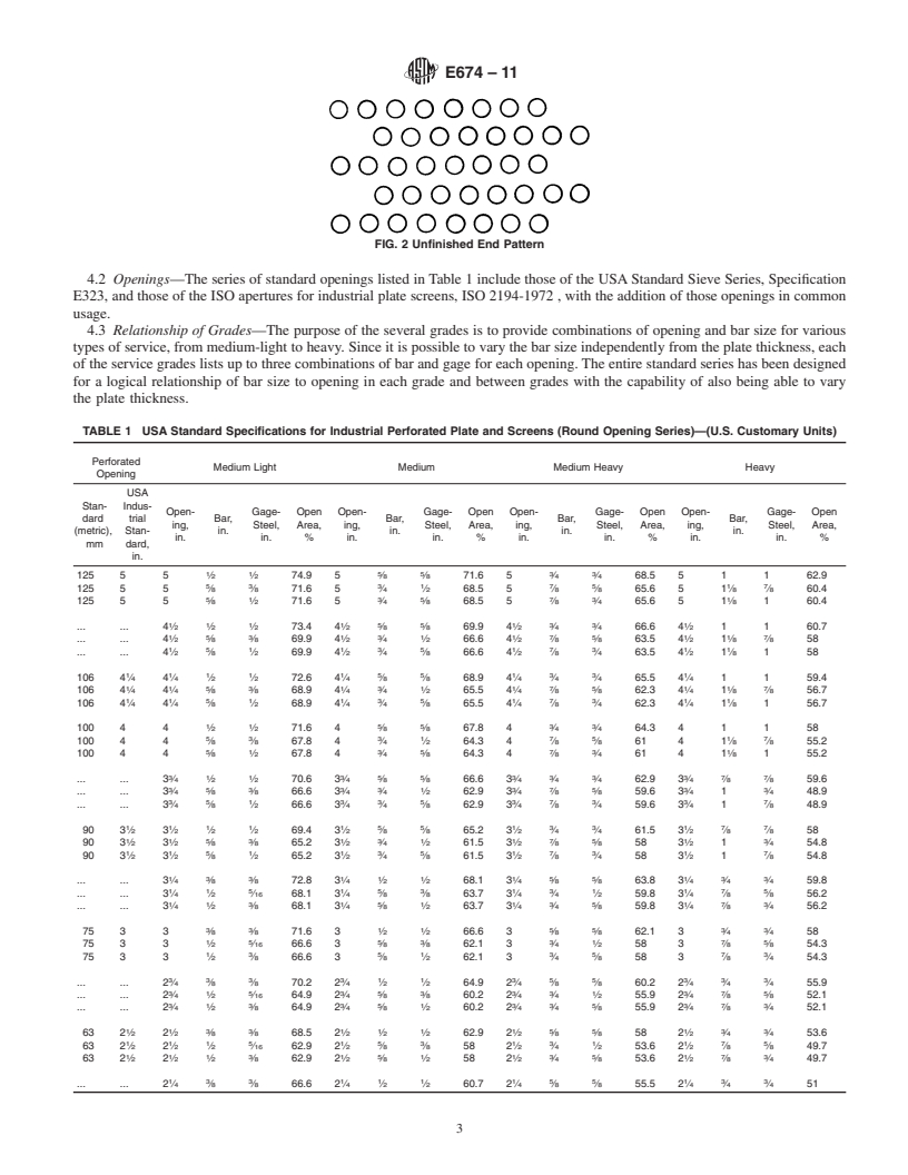 REDLINE ASTM E674-11 - Standard Specification for Industrial Perforated Plate and Screens (Round Opening Series)