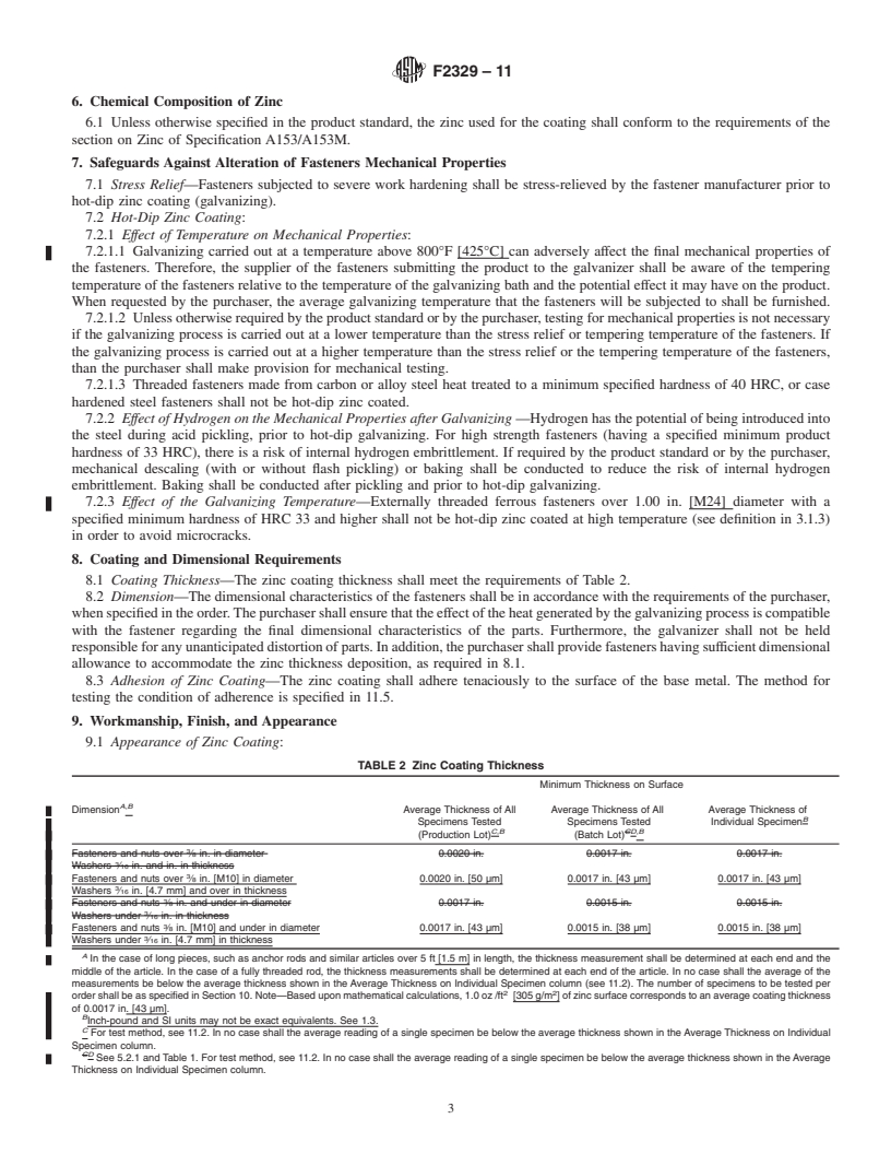 REDLINE ASTM F2329-11 - Standard Specification for  Zinc Coating, Hot-Dip, Requirements for Application to Carbon and Alloy  Steel Bolts, Screws, Washers, Nuts, and Special Threaded Fasteners