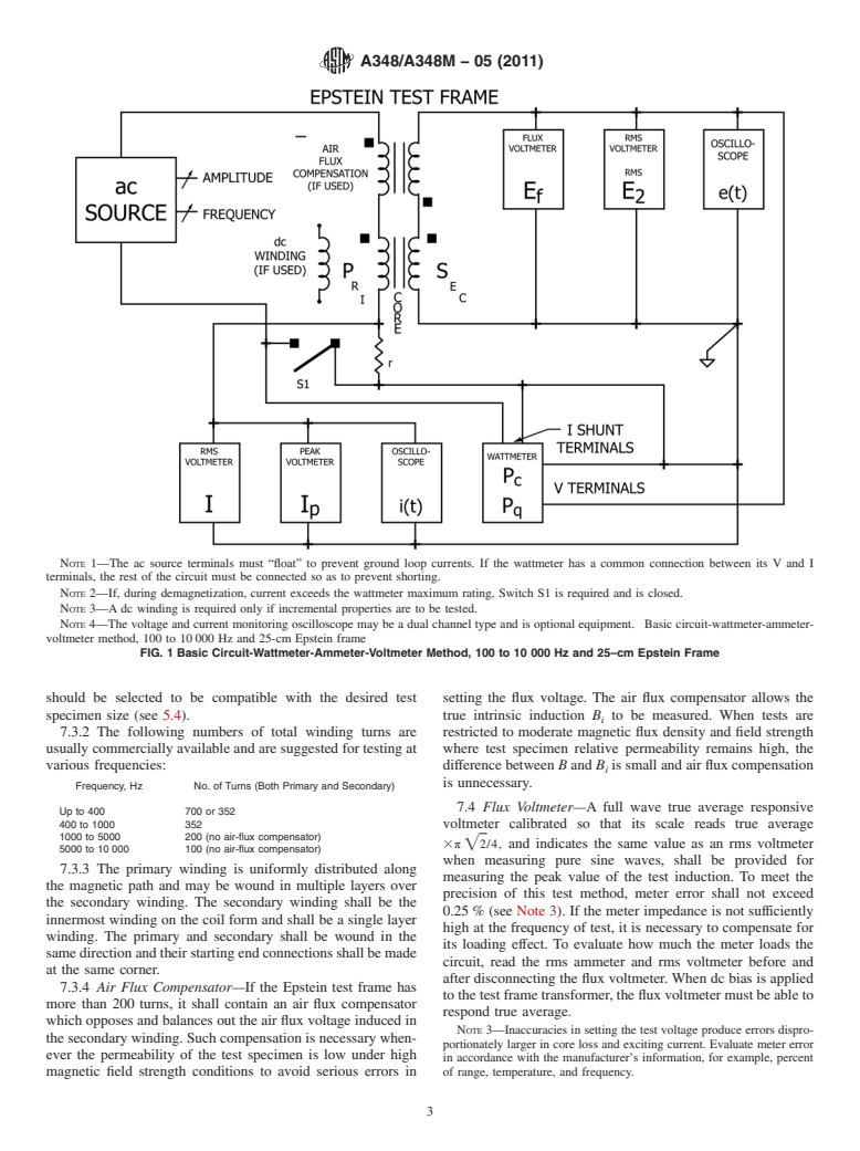 ASTM A348/A348M-05(2011) - Standard Test Method for Alternating Current Magnetic Properties of Materials Using the Wattmeter-Ammeter-Voltmeter Method, 100 to 10 000 Hz and 25-cm Epstein Frame