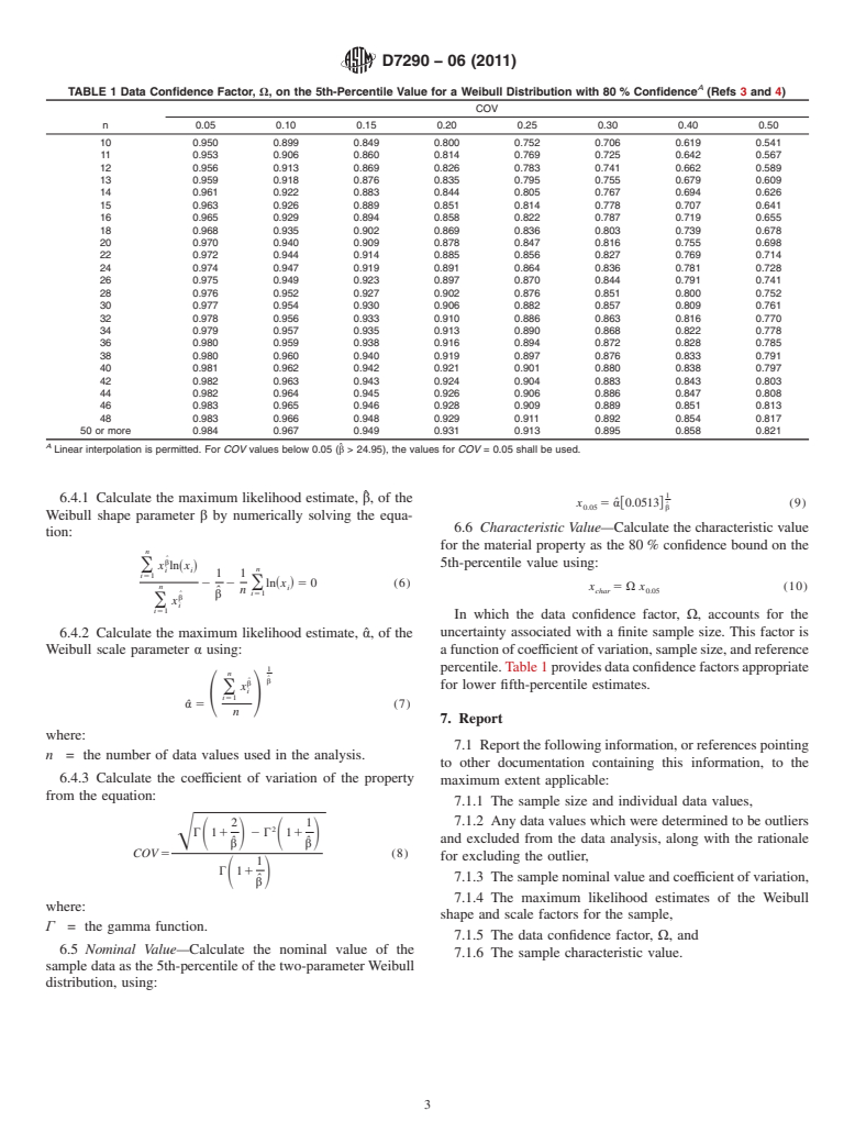 ASTM D7290-06(2011) - Standard Practice for Evaluating Material Property Characteristic Values for Polymeric Composites for Civil Engineering Structural Applications