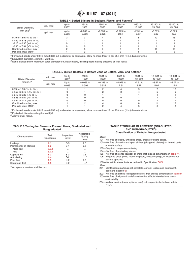 ASTM E1157-87(2011) - Standard Specification for  Sampling and Testing of Reusable Laboratory Glassware